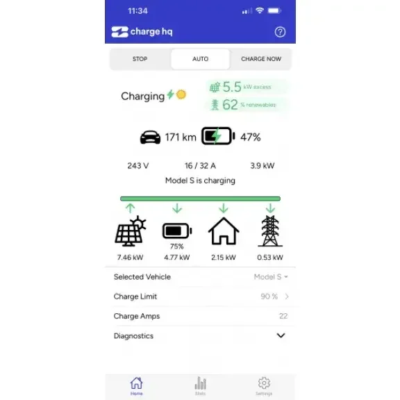L’application ChargeHQ compatible avec les chargeurs ETEK et les contrôleurs EVSE