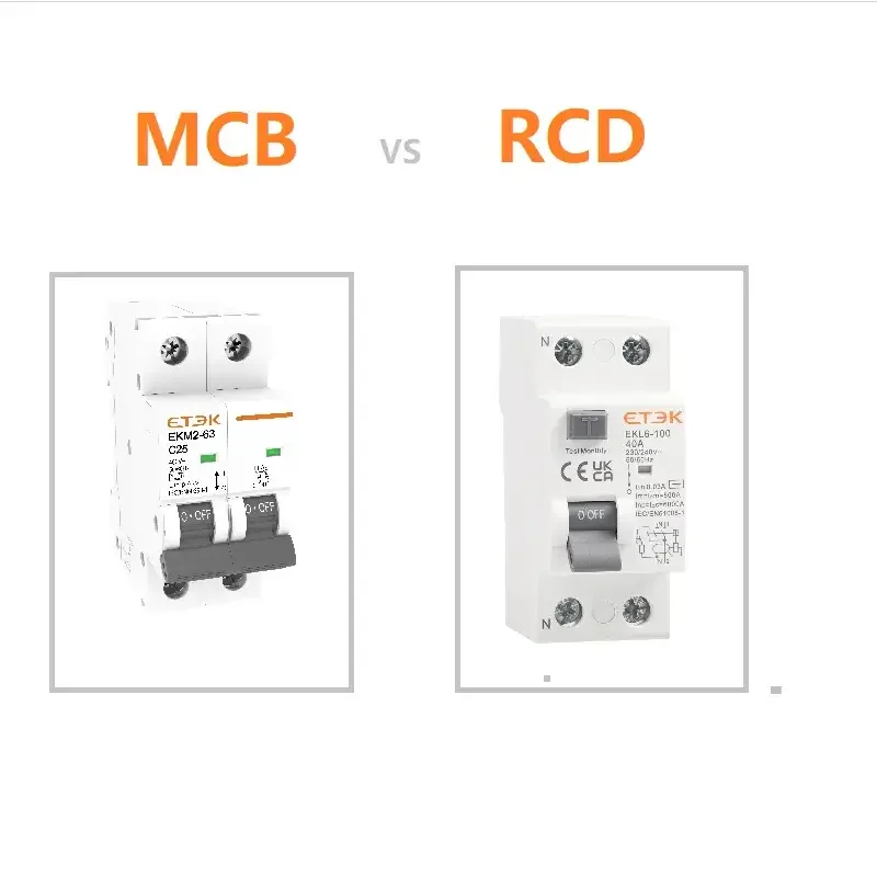 Quelle est la différence entre MCB et DDR ?